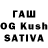 Еда ТГК конопля Kanat Sarbassov